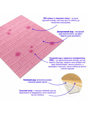 Декоративна 3D панель самоклейка 700х770х5мм Кульбабка (світло-рожевий цегла) (022) SW-00000023