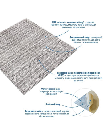 Самоклеюча декоративна 3D панель 700x700x5мм Білий Бамбук (071) SW-00000073