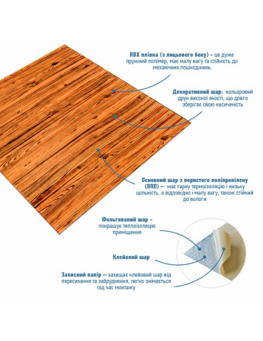 Самоклеюча декоративна 3D панель 700x700x5мм Бамбук Дерево (072) SW-00000097