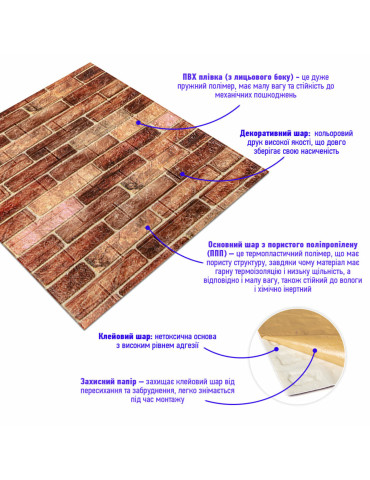 Самоклеюча декоративна 3D панель 700х770х5мм Коричнева Катеринославська цегла (179) SW-00000248