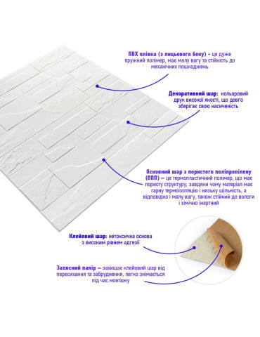 Самоклеюча декоративна 3D панель Камінь біла бита цегла700х770х5мм (180) SW-00000426