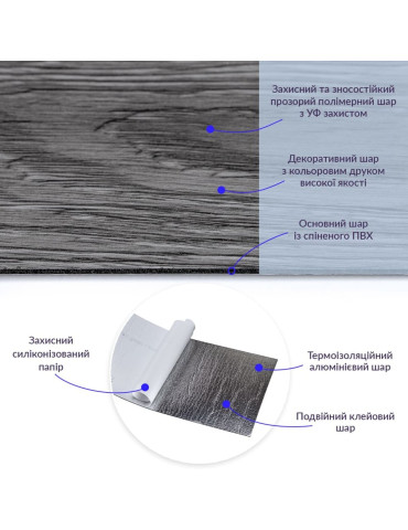 Самоклеюча вінілова плитка 152.4х914.4х1.5мм Попелясте дерево, ціна за 1 шт. (СВП-003) Матова SW-00000284
