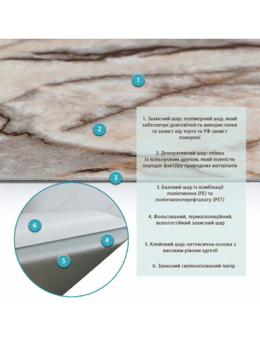 Самоклеюча вінілова плитка 600х300х1,5мм, ціна за 1 шт. (СВП-108) Матова SW-00000497