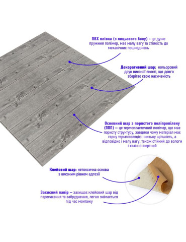 Самоклеюча декоративна 3D панель 700x700x4мм Графітове дерево (079) SW-00000558