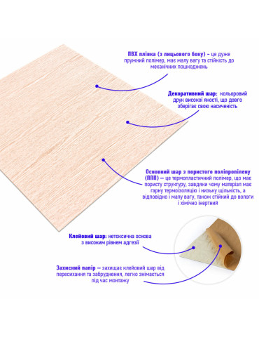 Самоклеюча декоративна 3D панель 700x700x4мм Карамельне дерево (080) SW-00000560