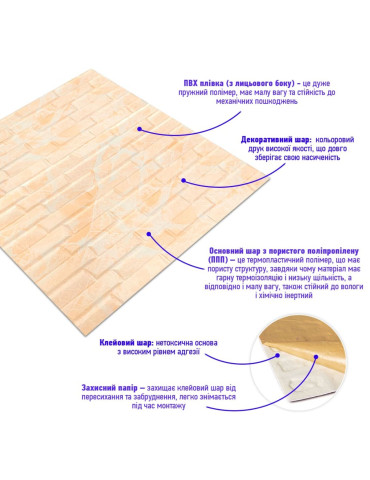 3D панель самоклеюча кладка 700х770х7мм Жовто-біла (039) SW-00000563