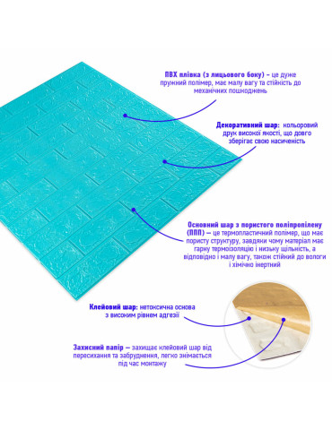 3D панель самоклеюча 700х770х3мм цегла Бірюза (002-3) SW-00000573