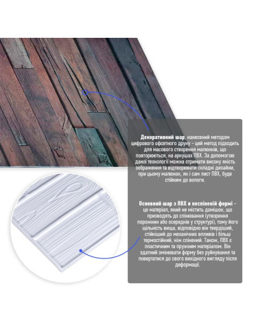 Декоративна ПВХ панель 960х480х4мм SW-00000576