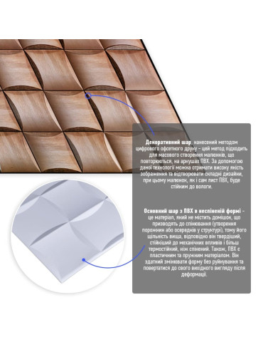 Декоративна ПВХ панель 960х480х4мм SW-00000580