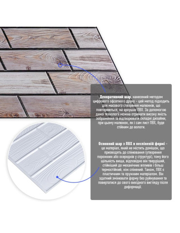 Декоративна ПВХ панель 960х480х4мм SW-00000582