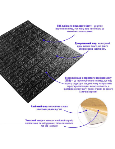 3D панель самоклеюча 700х770х3мм цегла Чорна (019-3) SW-00000584