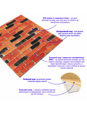 Самоклеюча декоративна 3D панель 700х770х5мм Бежево-коричнева Катеринославська матова цегла (047M) SW-00000636
