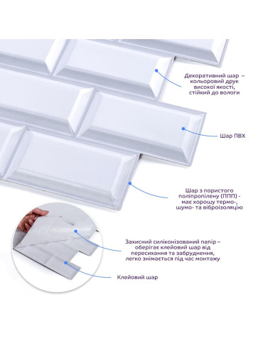 Декоративна ПВХ плитка на самоклейці 300х300х5мм Цегла, ціна за 1 шт. (СПП-501) SW-00000665