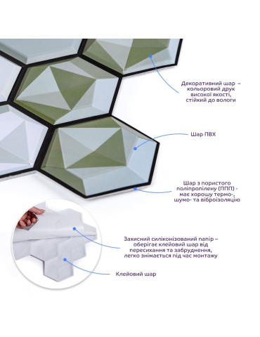 Декоративна ПВХ плитка на самоклейці 280х300х5мм Соти, ціна за 1 шт. (СПП-502) SW-00000666