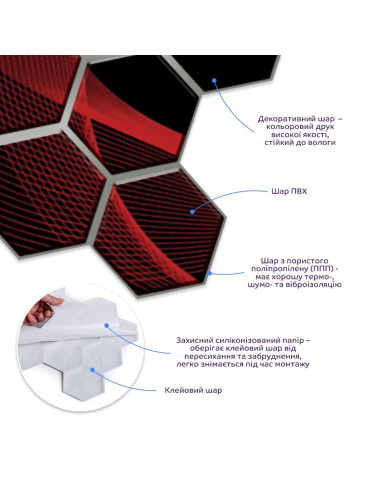 Декоративна ПВХ плитка на самоклейці 280х300х5мм Соти, ціна за 1 шт. (СПП-503) SW-00000667