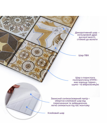 Декоративна ПВХ плитка на самоклейці 300х300х5мм Квадрат, ціна за 1 шт. (СПП-604) SW-00000671