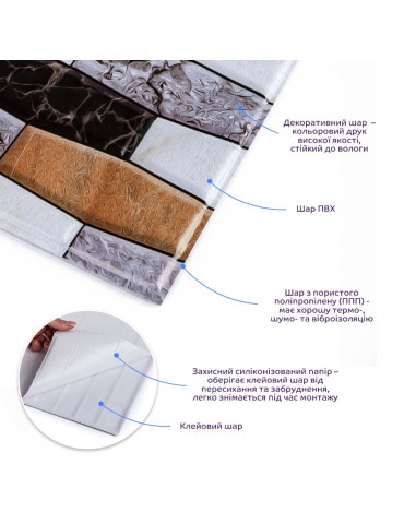 Декоративна ПВХ плитка на самоклейці 300х300х5мм Квадрат, ціна за 1 шт. (СПП-605) SW-00000672