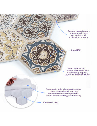 Декоративна ПВХ плитка на самоклейці 280х300х5мм Соти, ціна за 1 шт. (СПП-504) SW-00000673
