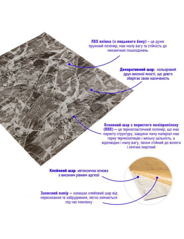 3D панель самоклеюча кладка 700х770х7мм Чорна-біла (330) SW-00000674