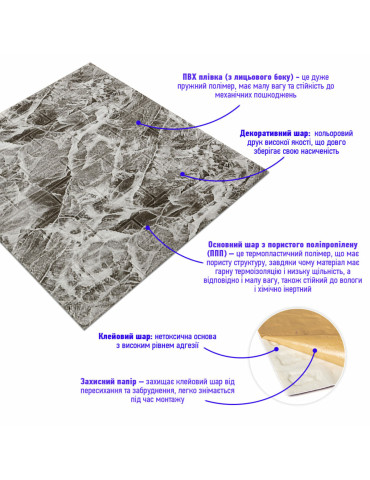 Декоративна 3D панель самоклейка 700х770х3мм Мармур чориний (061-3) SW-00000691