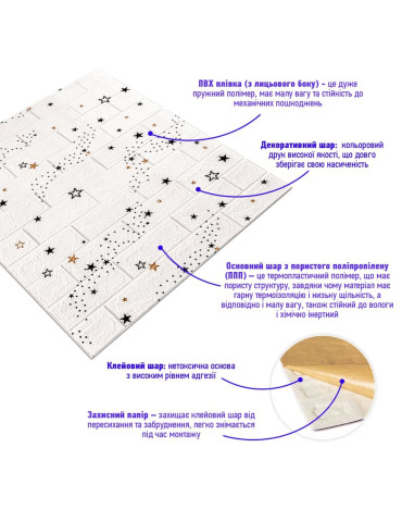 Декоративна 3D панель самоклейка 700х770х3мм Зірки (цегла) (021-3) SW-00000693