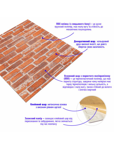 Декоративна 3D панель самоклейка 700х770х3мм Руда Катеринославська цегла (044-3) SW-00000696