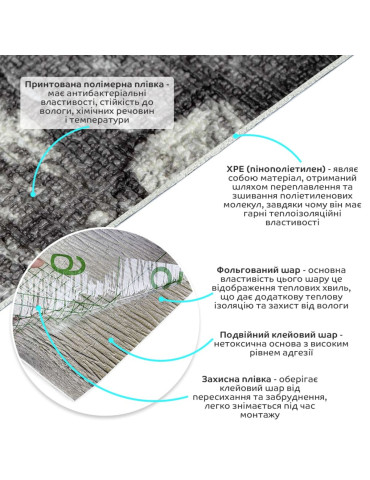 Самоклеючі шпалери 2800х450х1,5мм Сіра цегла SW-00000724