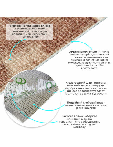 Самоклеючі шпалери 2800х450х1,5мм Рване дерево SW-00000727