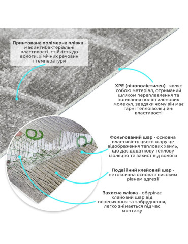 Самоклеючі шпалери 2800х450х1,5мм Чорний мармур SW-00000730