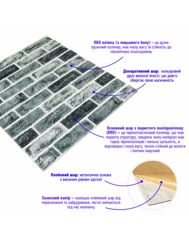 Самоклеюча 3D панель 700x700x5мм Клінкер синій (413) SW-00000768