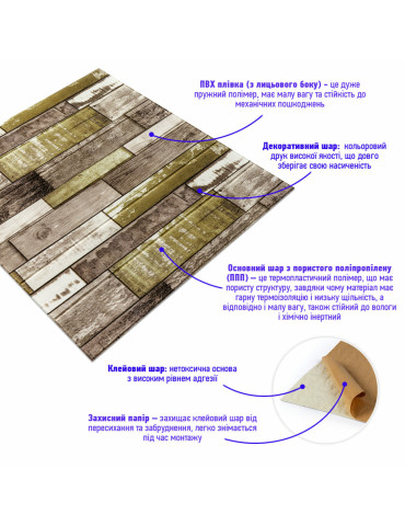 Самоклеюча декоративна 3D панель 700x700x4мм Зелено-коричневе дерево (378) SW-00000883